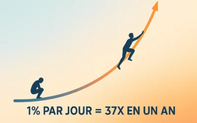 La psychologie de la constance : pourquoi ceux qui réussissent ne sont pas les plus intelligents mais les plus réguliers